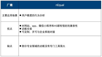纷析智库中国互联网营销数据厂商生态图2019年Q2版 深入解析房地产经纪行业10大厂商及13个代表产品