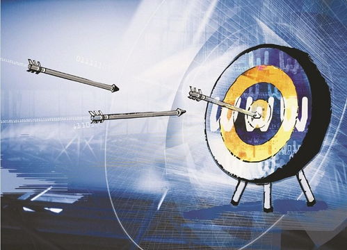 房地产经纪四大网络营销方法解析