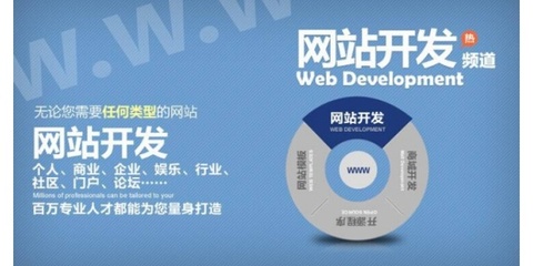长沙网络营销策划 助力企业突破增长瓶颈的全链路实践