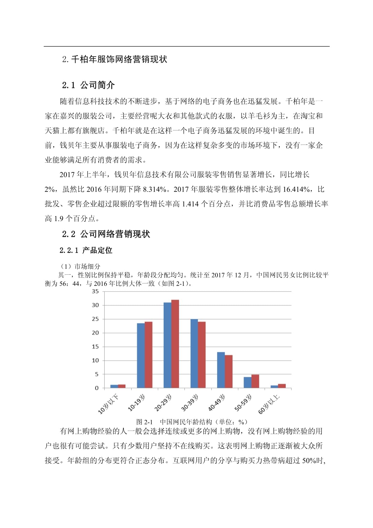 XX服饰公司网络营销方案策划